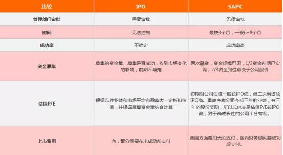 图片来源:网络