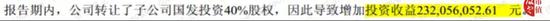 “对虾大王”国联水产财务疑团 利润到底几分真
