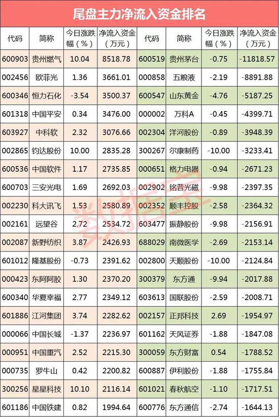 澳门银河电子游戏手机版下载|姚明职业生涯对周琦参考意义有多大?