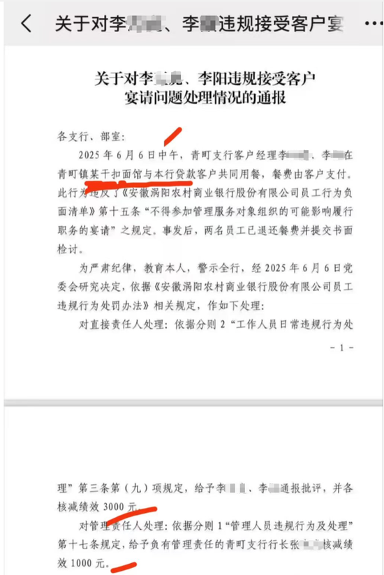 在面馆接受贷款客户宴请 安徽一银行两客户经理被罚3000元 第1张 在面馆接受贷款客户宴请 安徽一银行两客户经理被罚3000元 第1张