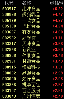 刚刚，罕见闪崩！逆转，竟是见底信号？