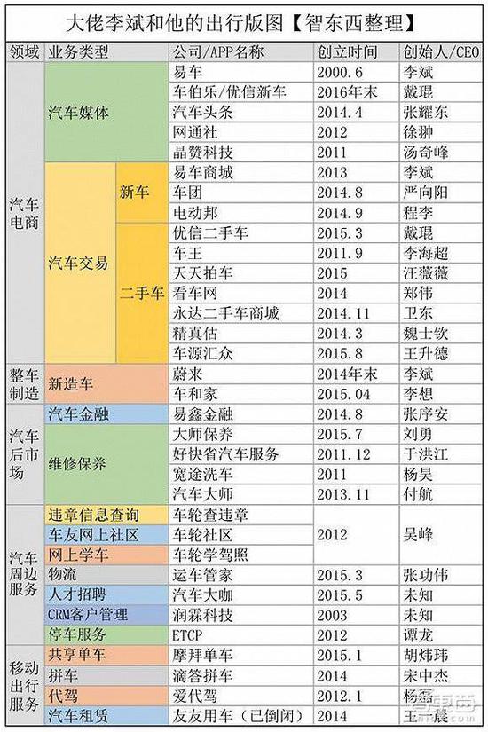 图片来源:智东西
