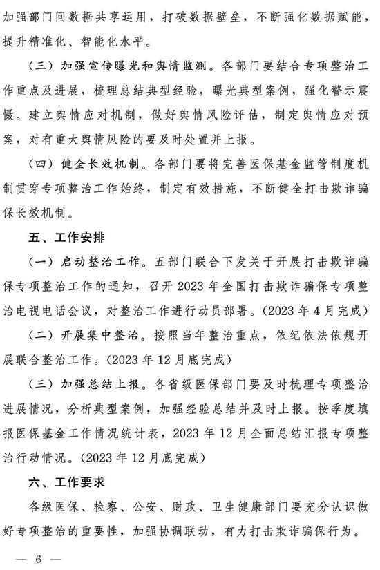 国家五部门发文，120个医保大品种，加强监测