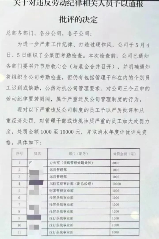 格力网红因“未打卡”离职，券商考勤是合规还是**？