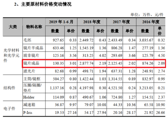 送现金活动_焦作万方公告数据结果相差百万倍 公司辩称没看清楚?