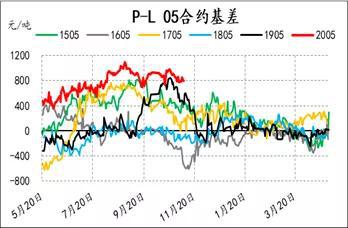 永盈会真人娱乐网·金鹏大乐透114期:心水5+2,后区两码08+11