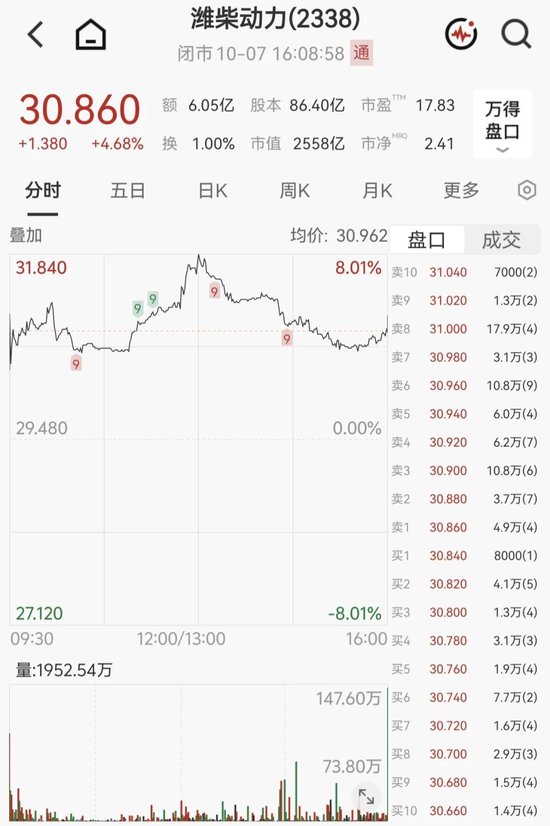 港股生物科技板块，大跌！