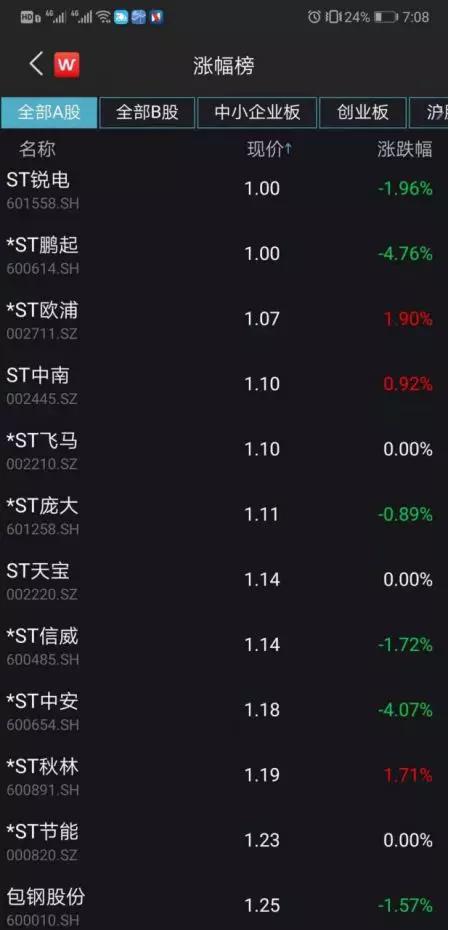 众发娱乐 - 空气污染与心血管疾病