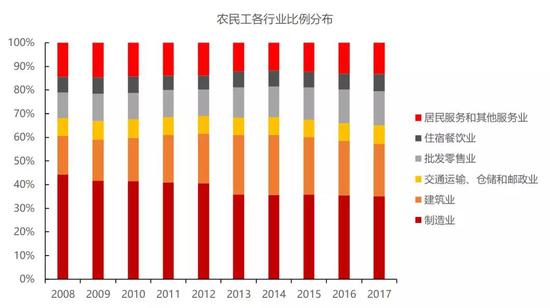人口红利曲线_人口红利消失后的中国 人口红利论文 人口红利逐渐消失