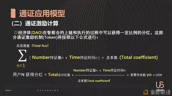 3.通证经济的成败关键在哪里?