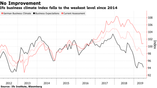 2019年 德国gdp_德国克洛伊2019年图片(3)