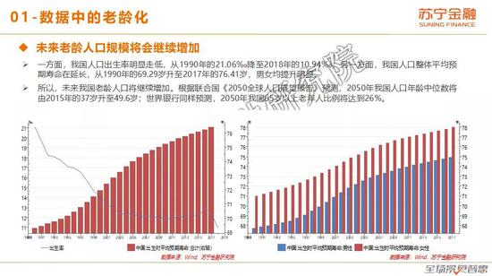 2021 中国 银发经济 总量 万亿_银发少女动漫图片