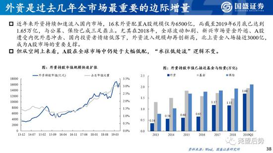 天际亚洲娱乐官网 - 23年间,面积仅72平方公里的滨江冒出49家上市公司