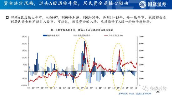 海王星活动官网 12月份经济数据释放重要信号,小型企业更难生存,失业或就在眼前