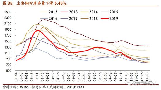 星辰注册|秋粮开收 中国粮食年产量比70年前增加1万多亿斤