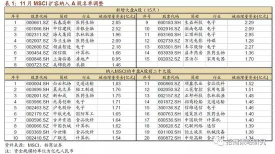 新大红鹰娱乐,安东尼-戴维斯登上最新一期红牛官方杂志封面