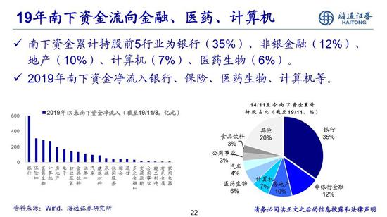「999102com英皇」农发行增发债招标表现分化