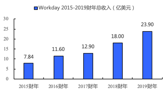 宝盈娱乐场真正网址 - 英媒:中国或提前九年兑现对全球的承诺