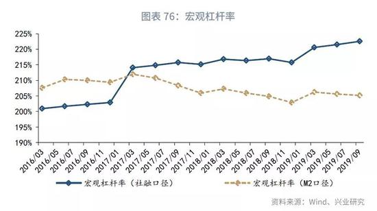 2020年的名义gdp_人民的名义(2)