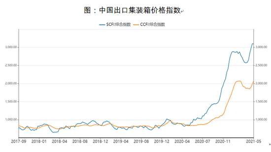 中国的GDP世贸组织承认吗_世贸组织不承认中国 市场经济地位 中方回应来了(2)