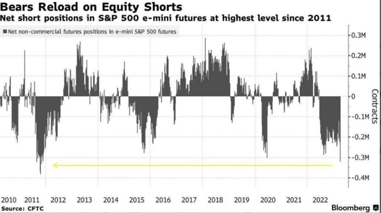 震惊金融圈！7000亿巨头宣布：开除！立即生效！超级