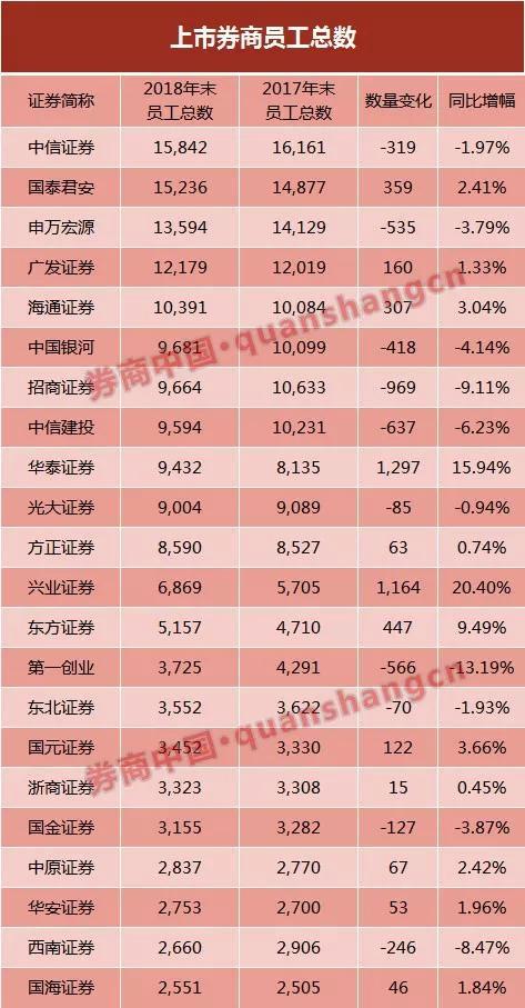天津市每年流失多少人口_天津市人口分布图