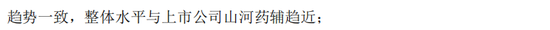 国元证券收警示函 三年前IPO尽职调查程序不规范