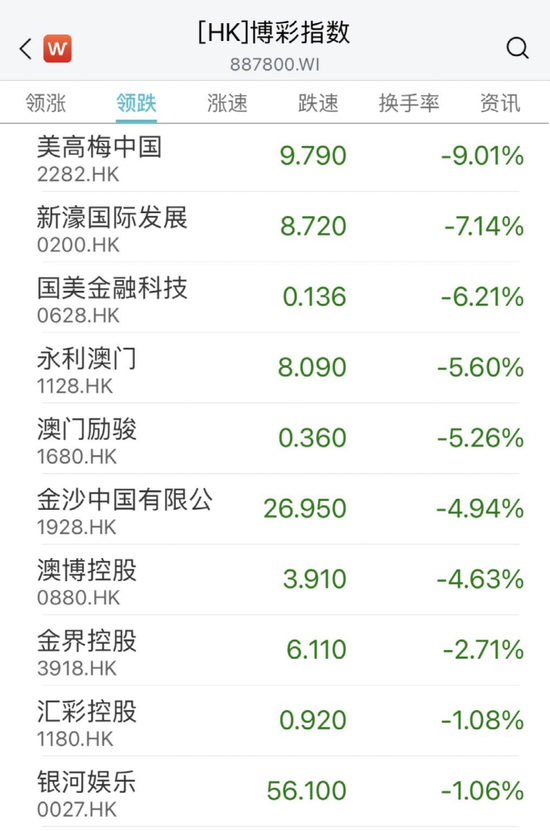 刚刚，黄金股又火了！