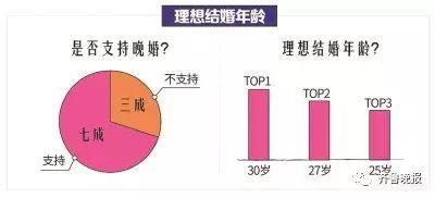 中人口网_昆明人口中常说的 等一哈 到底是多久(2)