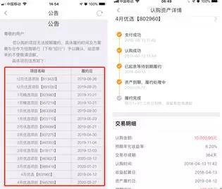 钱端app项目逾期公告 图片来源：投资人