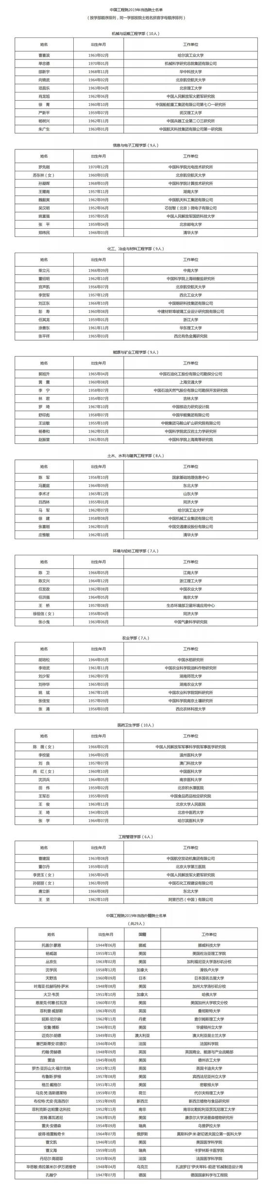 王者荣耀线上娱乐官网|屠光绍:独角兽公司通过CDR回A 对中国资本市场是好事