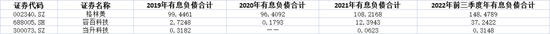 亚慱体育app官方下载招银一产品触发大额赎回 银行理财净值大面积回撤 什么原因?影响多大?投资者该如何操作? 亚慱体育app官方下载招银一产品触发大额赎回 银行理财净值大面积回撤 什么原因?影响多大?投资者该如何操作?