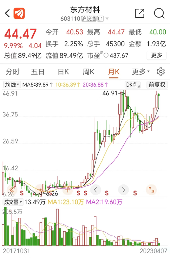 A股21亿收购！涉及诺基亚、华为两大巨头