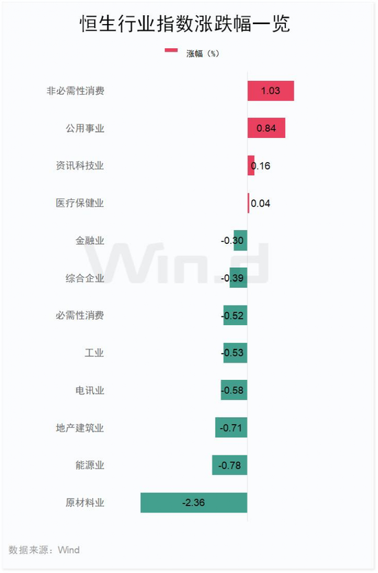 一则大利好，大涨超17%！