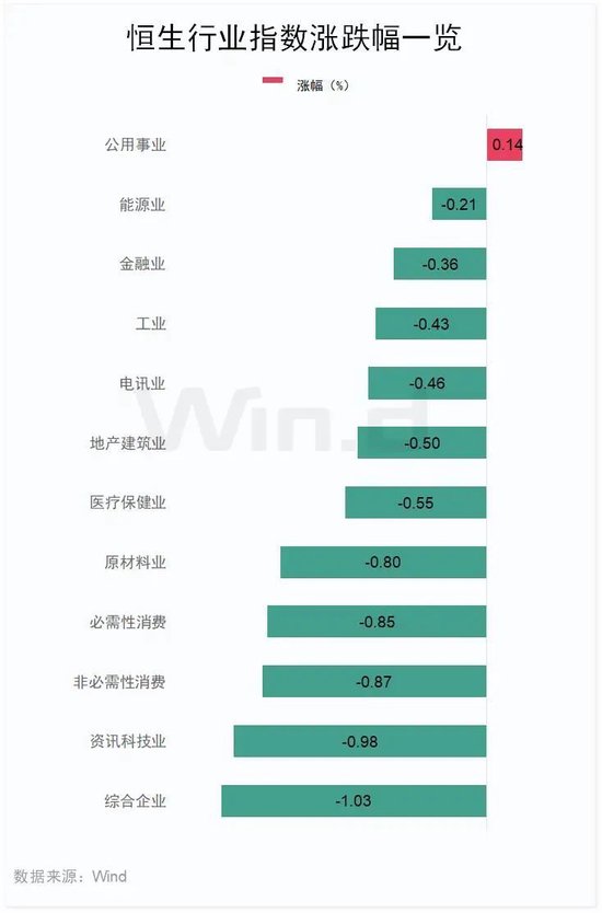 金蝶国际逆势大涨超10%！