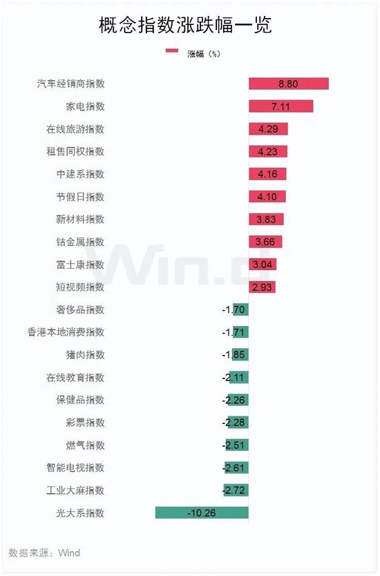 香港证监会最新警示！