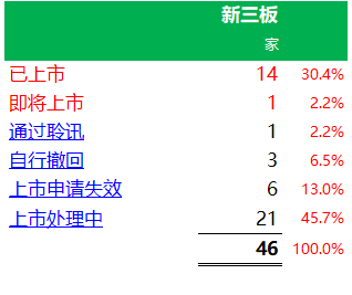 幸运国际娱乐场送彩金|高青籍在外人员回调工作开始了