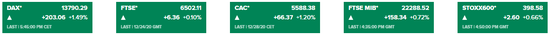 (图源:CNBC)