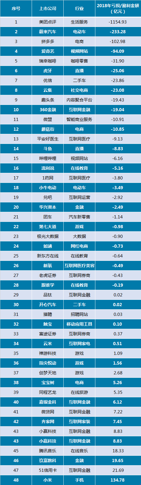 宝宝娱乐场网站|她是一名辅导员,她用360+8度的爱,当好“狮子”的“领头羊”