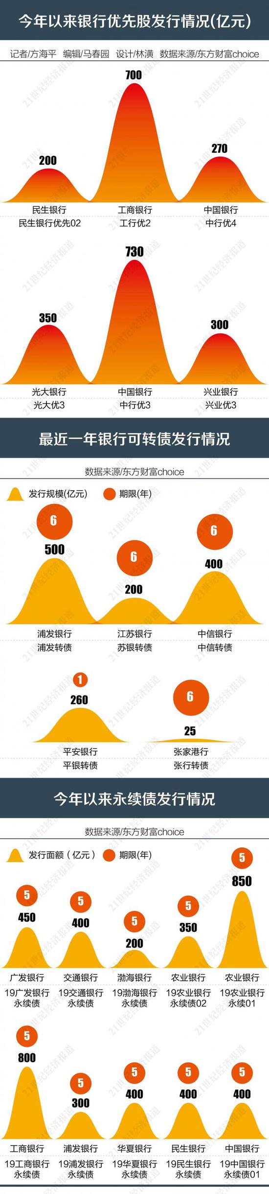 「澳门金沙城棋牌好玩吗」寿屋推出黑凤凰美少女手办!火焰凤凰特效超赞