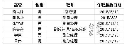 「24小时澳门娱乐平台」四川大学打造“网红教室”:可语音控制窗帘空调,座椅360度旋转