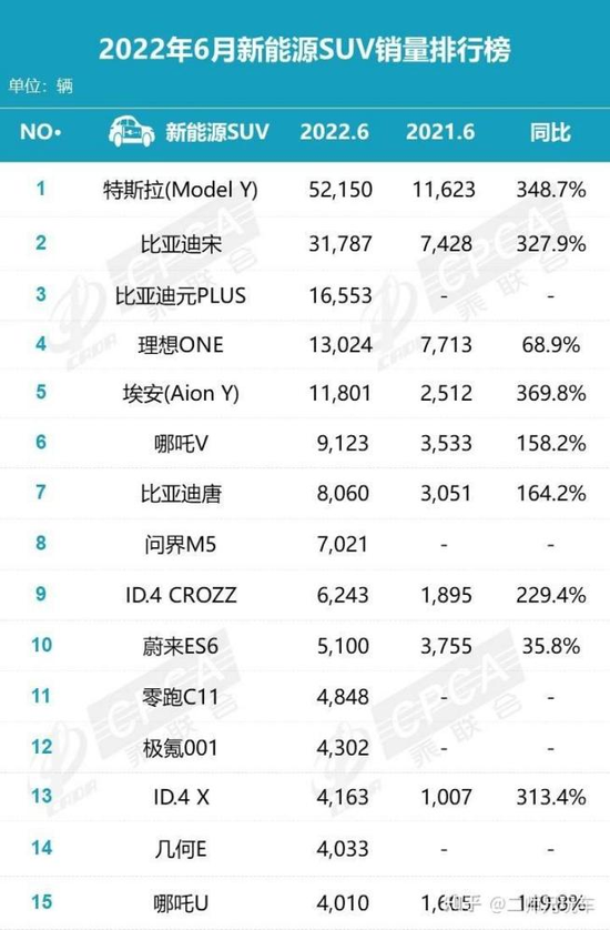 海外充值微信豆