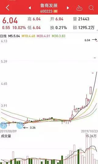 澳门明升注册娱乐·三大外媒点评魅蓝Note6,还说这一点超越了三星Note8