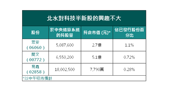 平安好医生股票最低价格 Q5qw-hcscwwz7679451.png