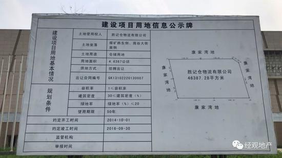 财政收入_三河财政收入(2)