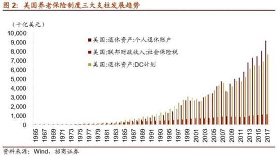 外国人口计划_人口与计划生育手抄报