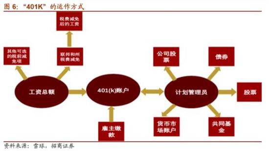 外国人口计划_人口与计划生育手抄报