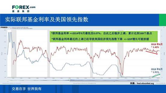 客户gdp(3)