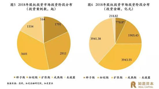 股权融资多宝体育- 多宝体育官方网站- 多宝体育APP下载 DUOBAO SPORTS顾问合同协议