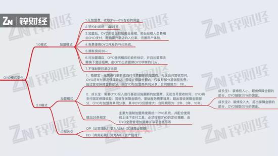 pk10一分钟赛车分析软件